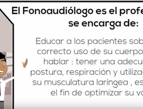Técnica de respiración y cuidado de la voz